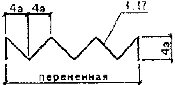 5. Условные обозначения на планах дорог