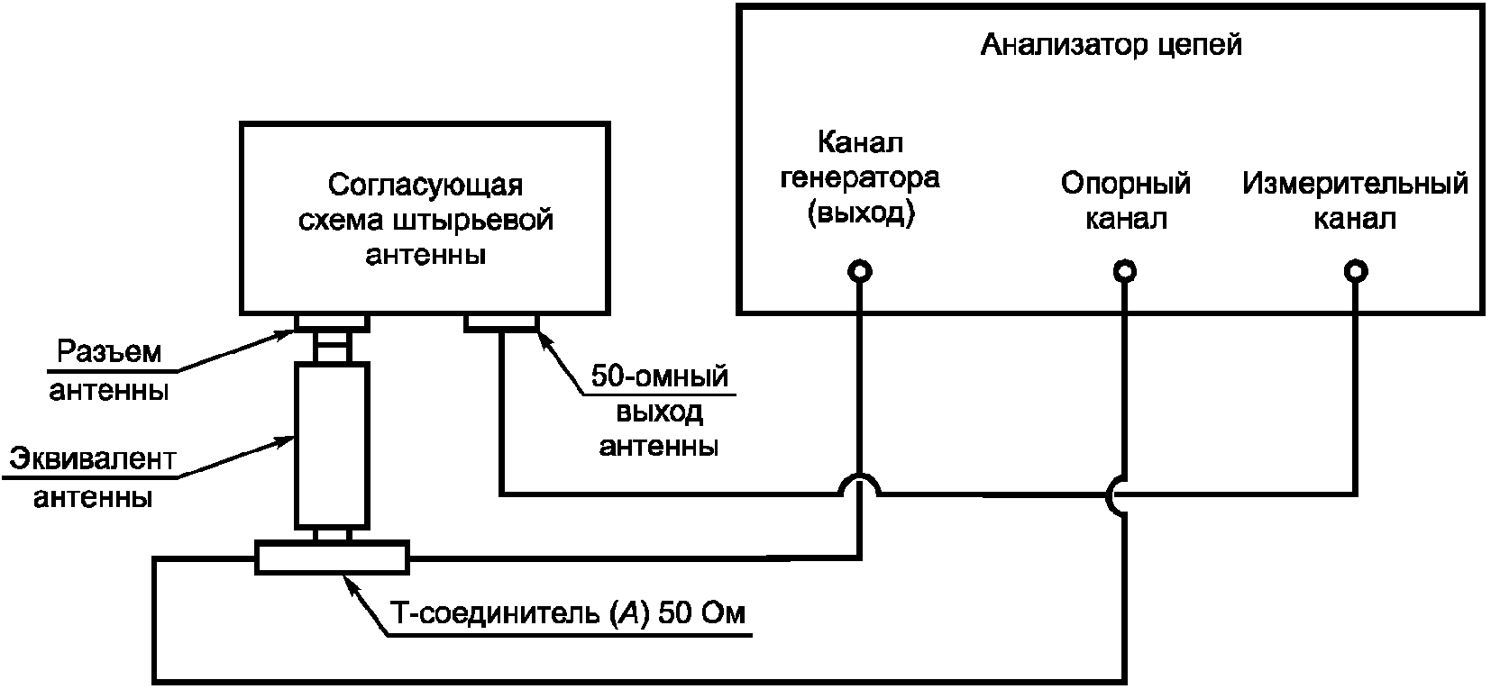 рис. 25