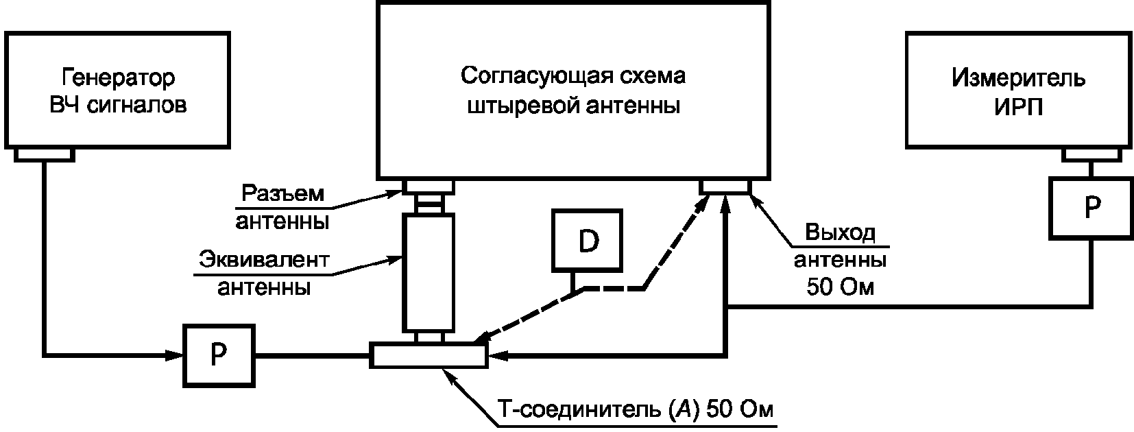 рис. 26