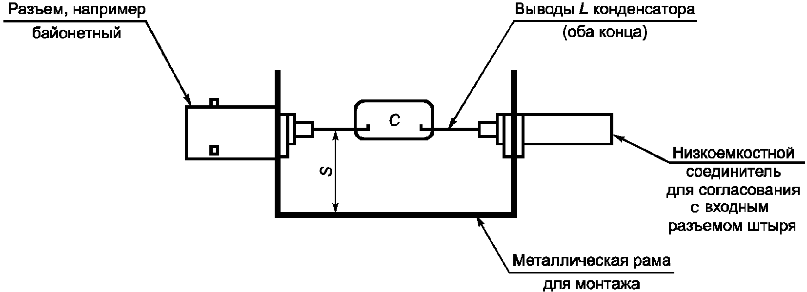 рис. 29
