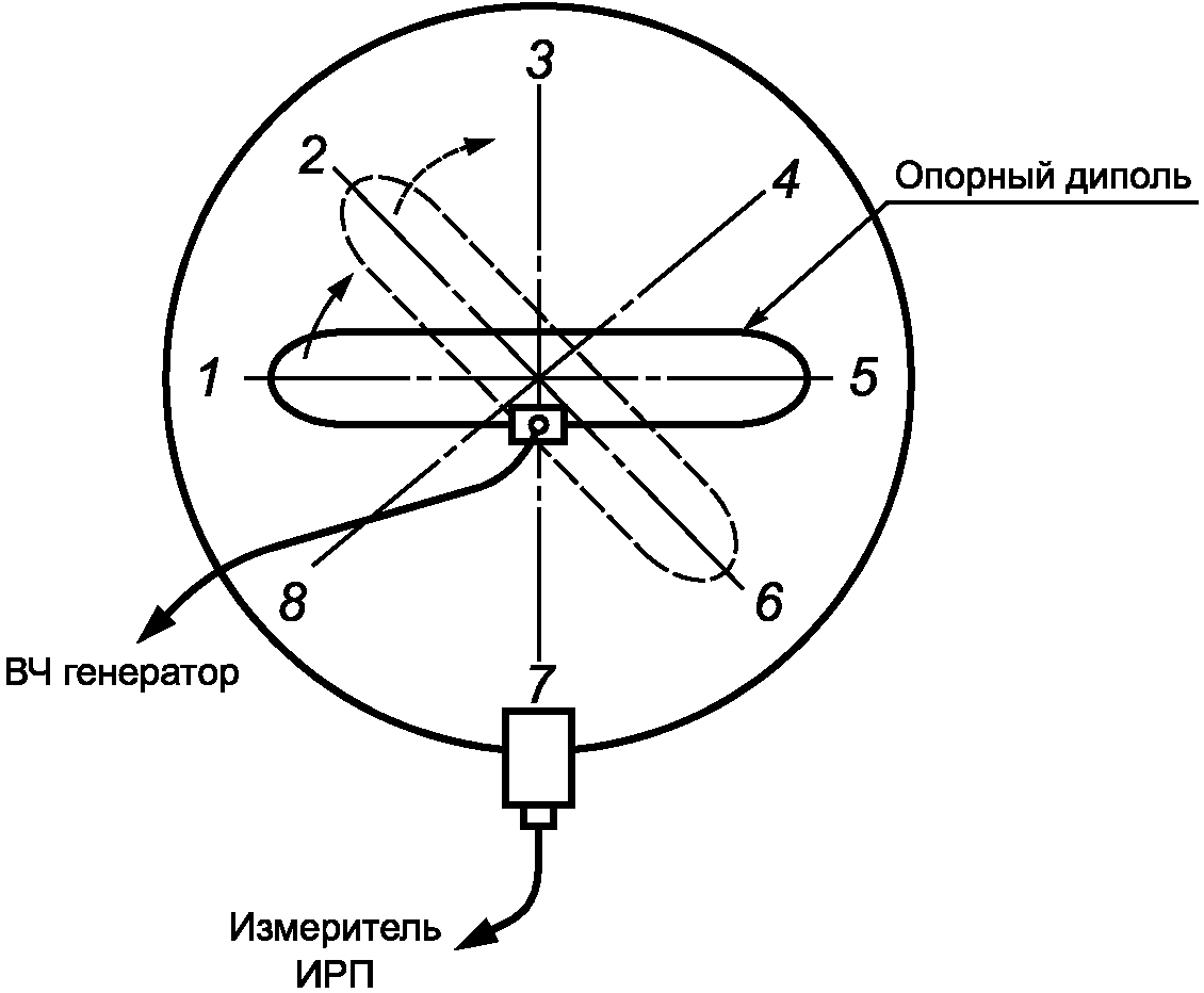 рис. 36