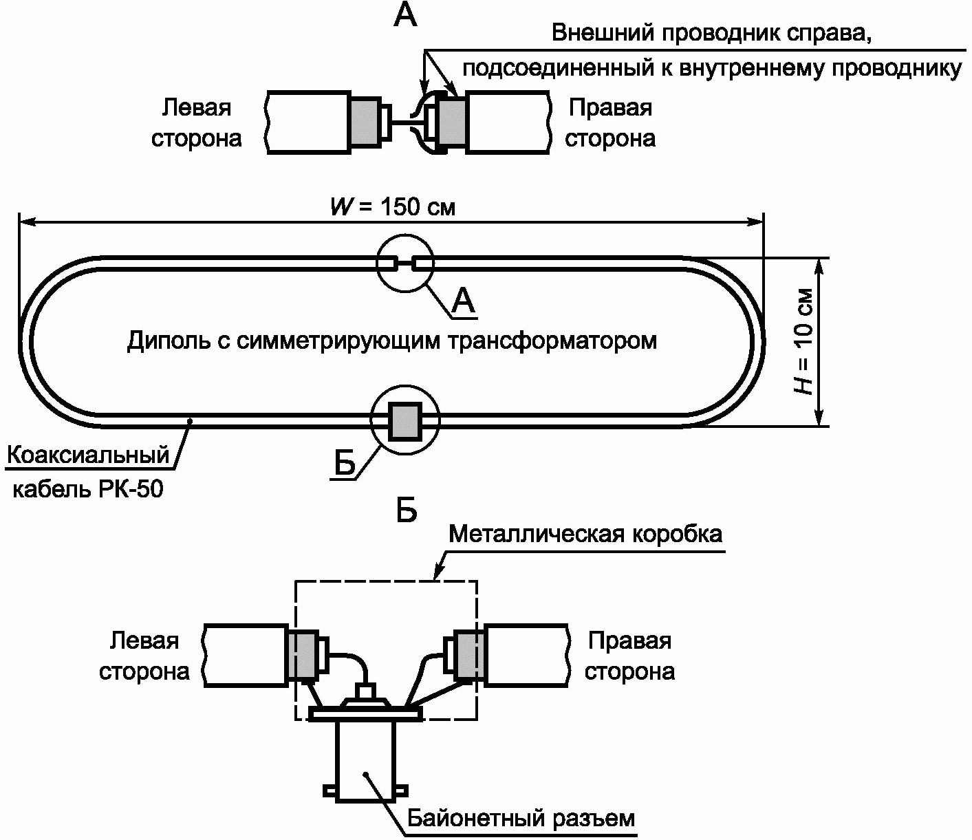 рис. 38