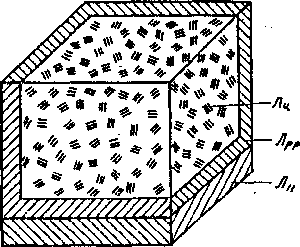 рис. 3