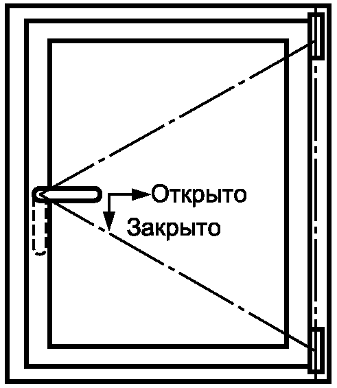 рис. 1