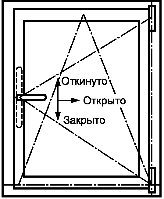 рис. 3
