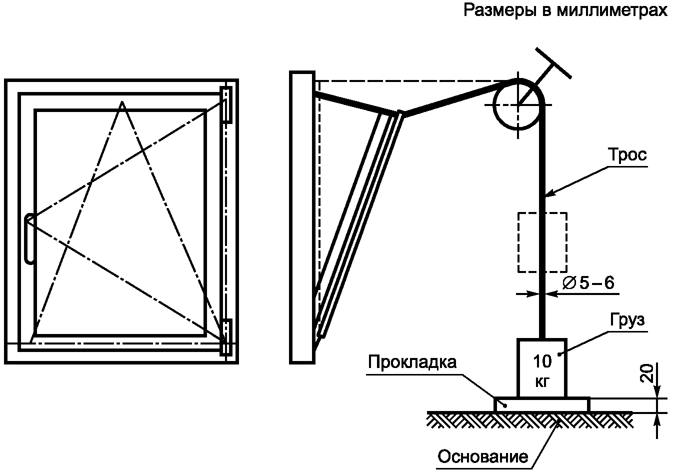 рис. 29