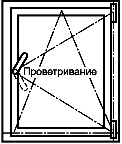 рис. 4