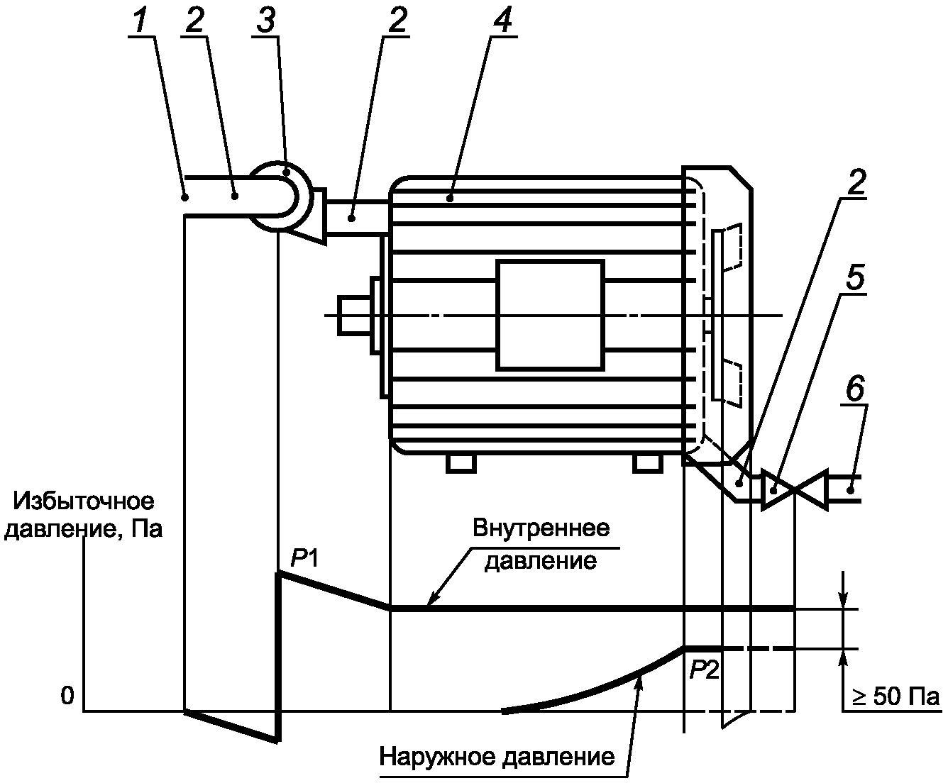 18. Маркировка
