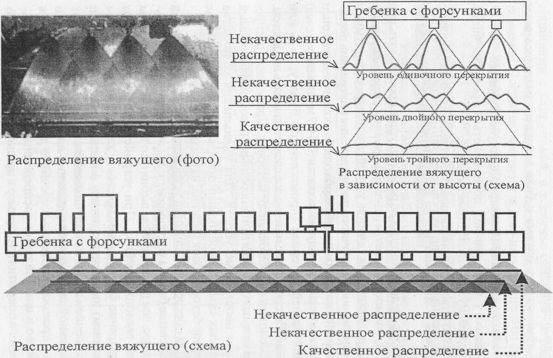 рис. 2