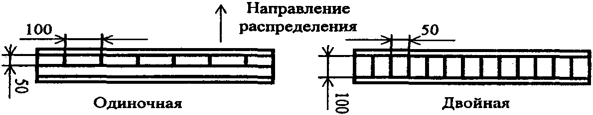 рис. 15
