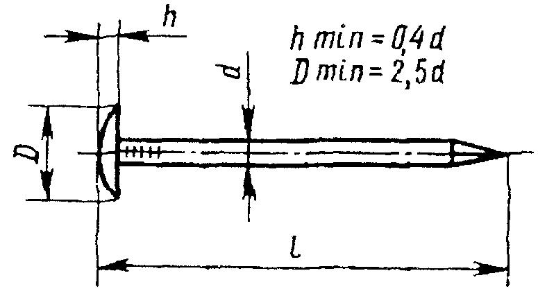 рис. 1