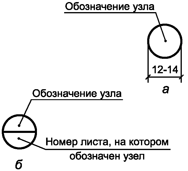 5.5. Изображения (разрезы, сечения, виды, выносные элементы)