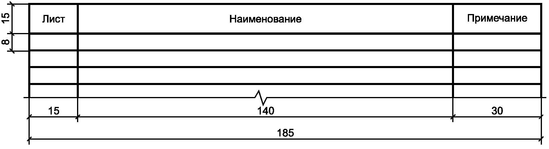 8. Правила оформления сброшюрованной документации