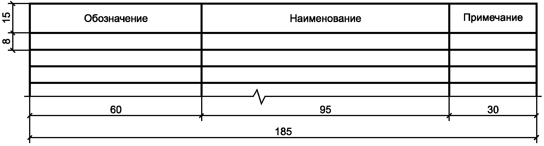 8. Правила оформления сброшюрованной документации