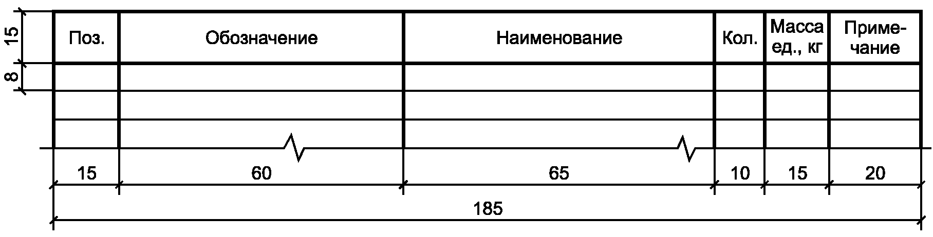 8. Правила оформления сброшюрованной документации
