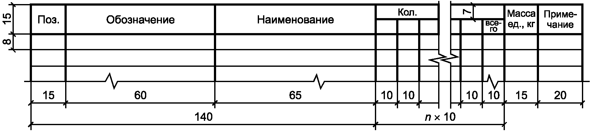 8. Правила оформления сброшюрованной документации