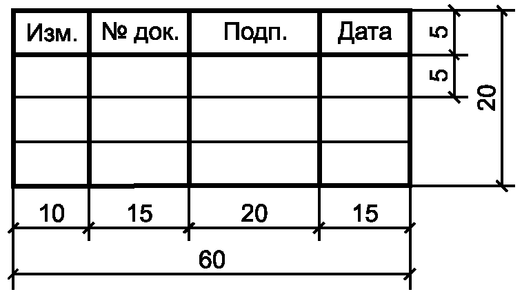 Форма 9 Разрешение на внесение изменений (первый лист)