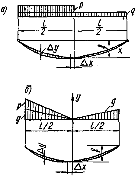 рис. 18