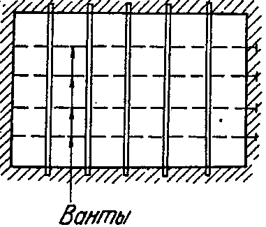 рис. 38