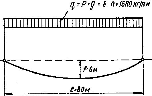 рис. 39