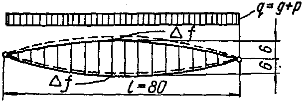 рис. 40