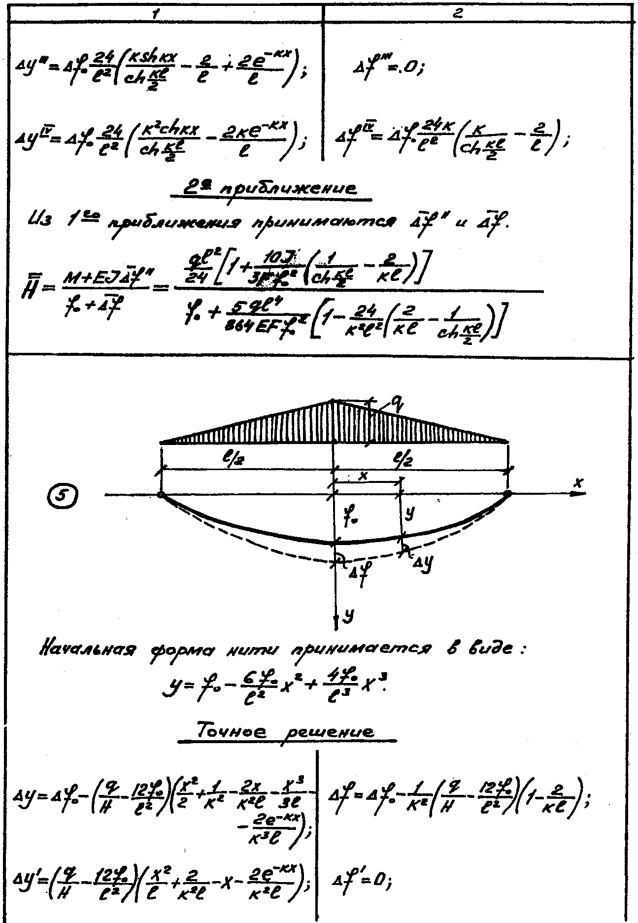 рис. 64