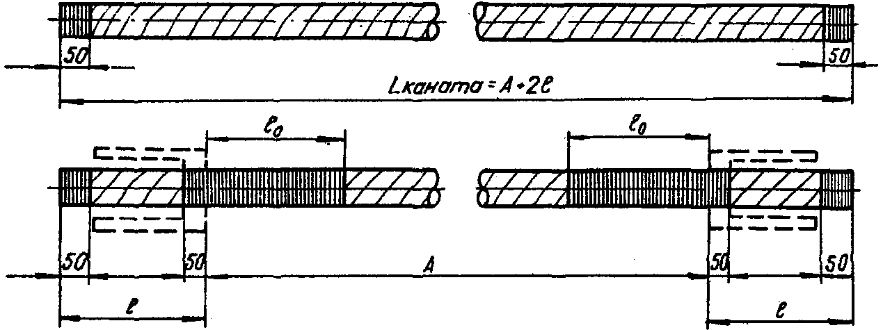 рис. 90