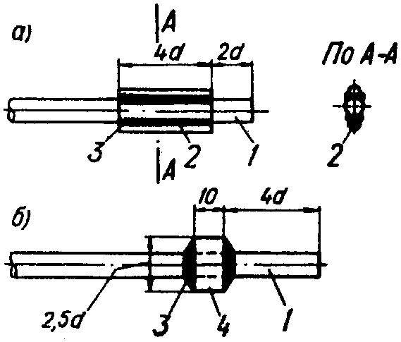 рис. 10