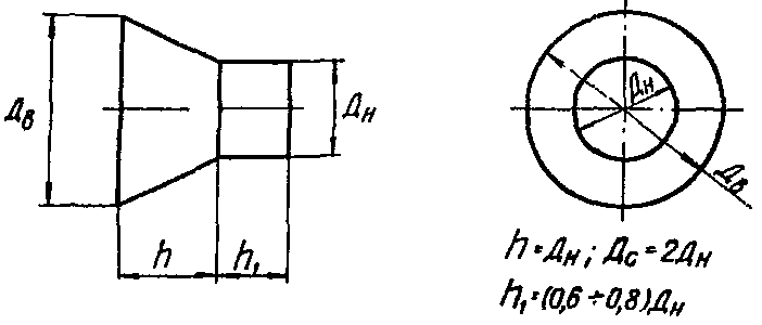 рис. 91