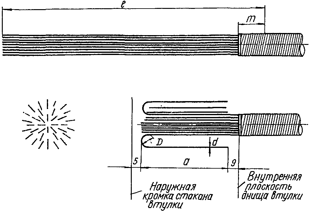 рис. 92