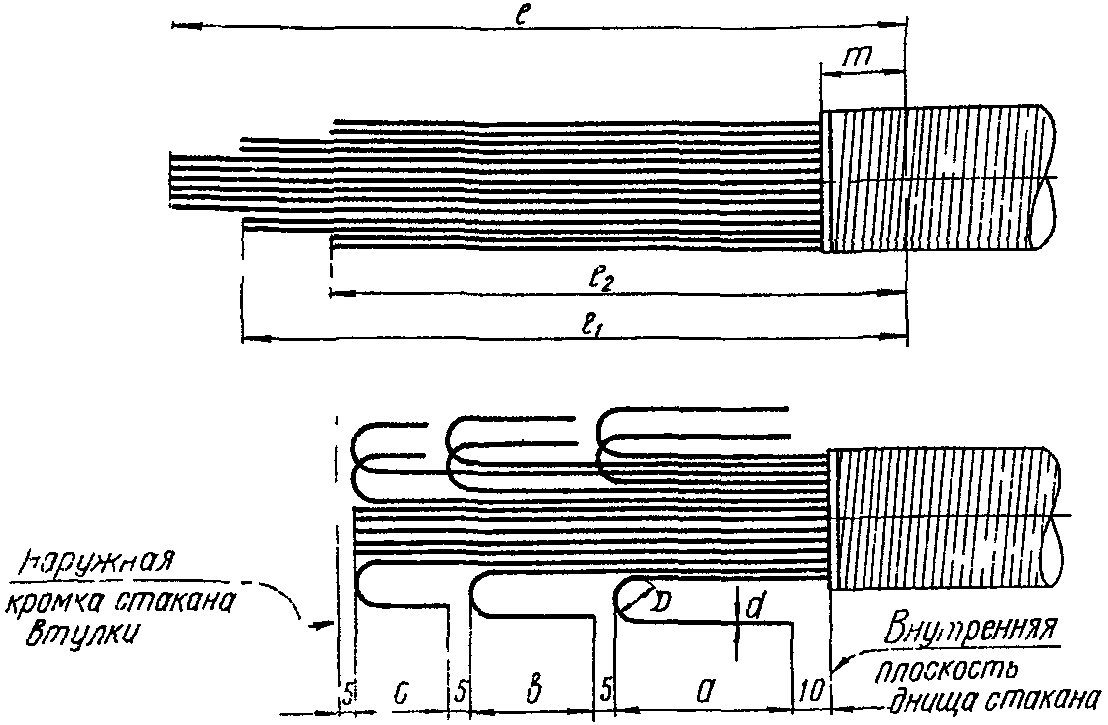 рис. 94
