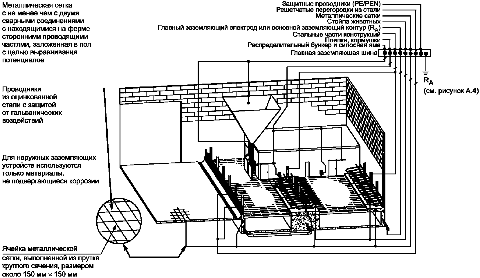 705.559. Осветительные приборы и установки