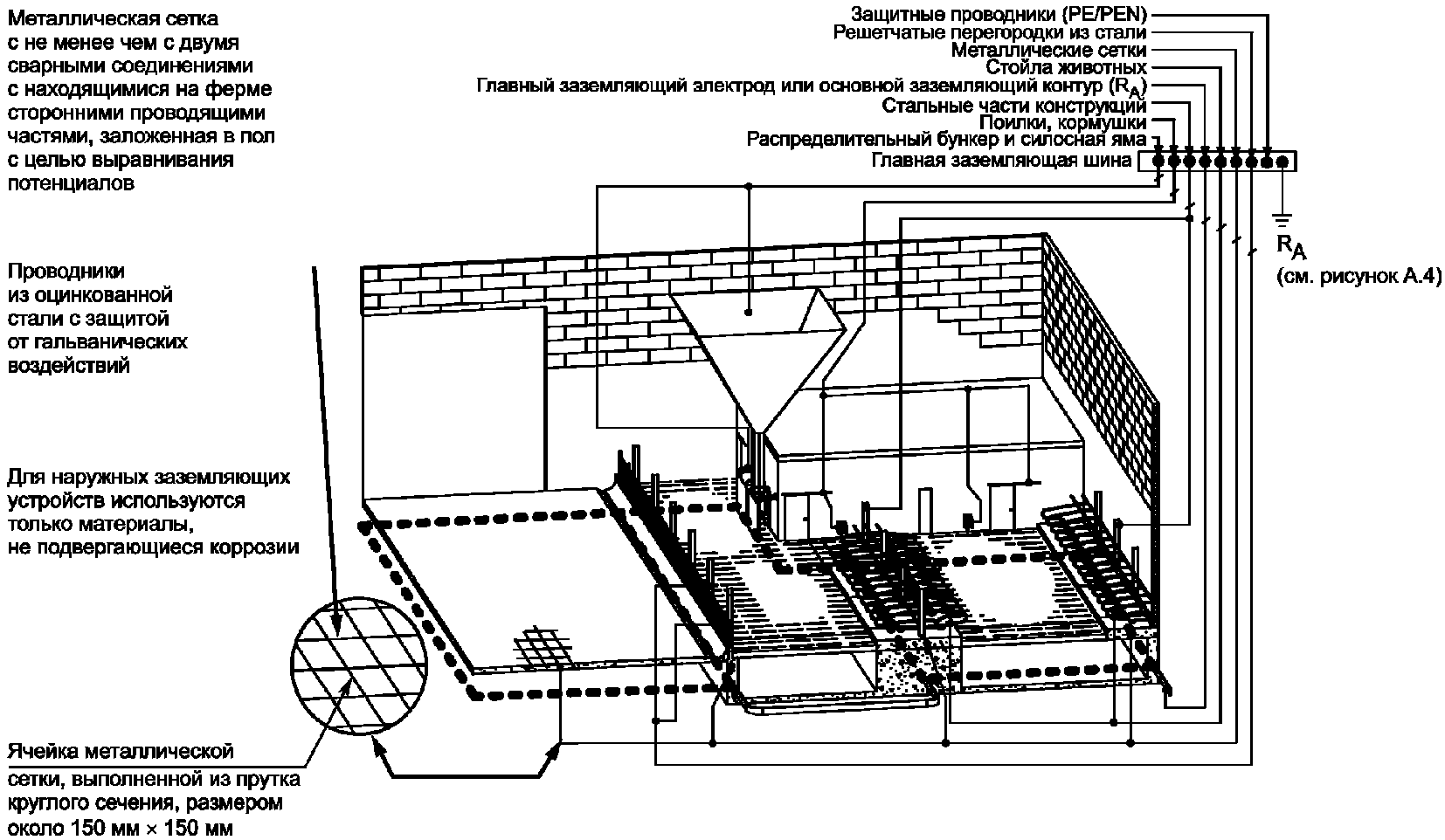 705.559. Осветительные приборы и установки