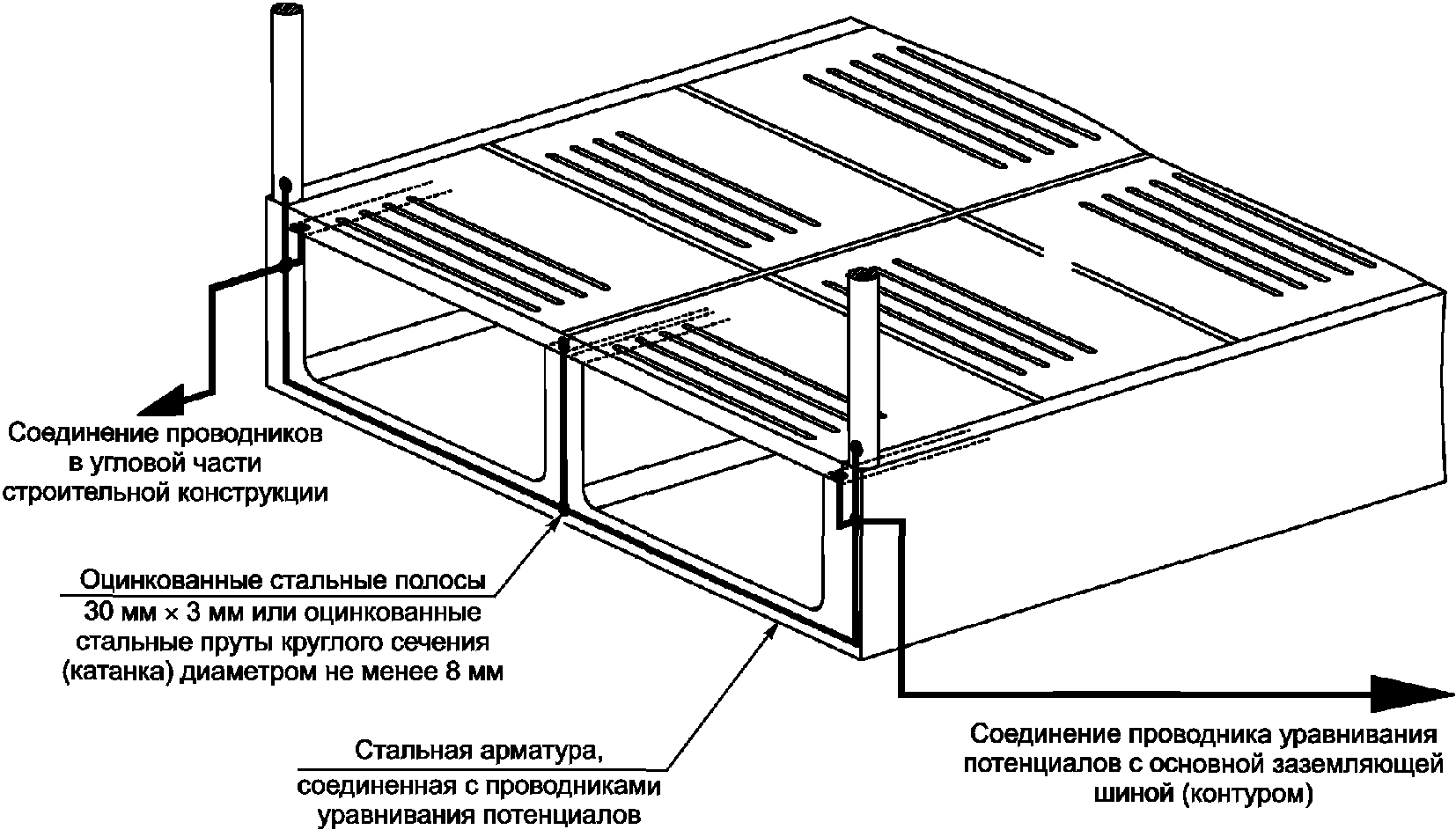 705.559. Осветительные приборы и установки