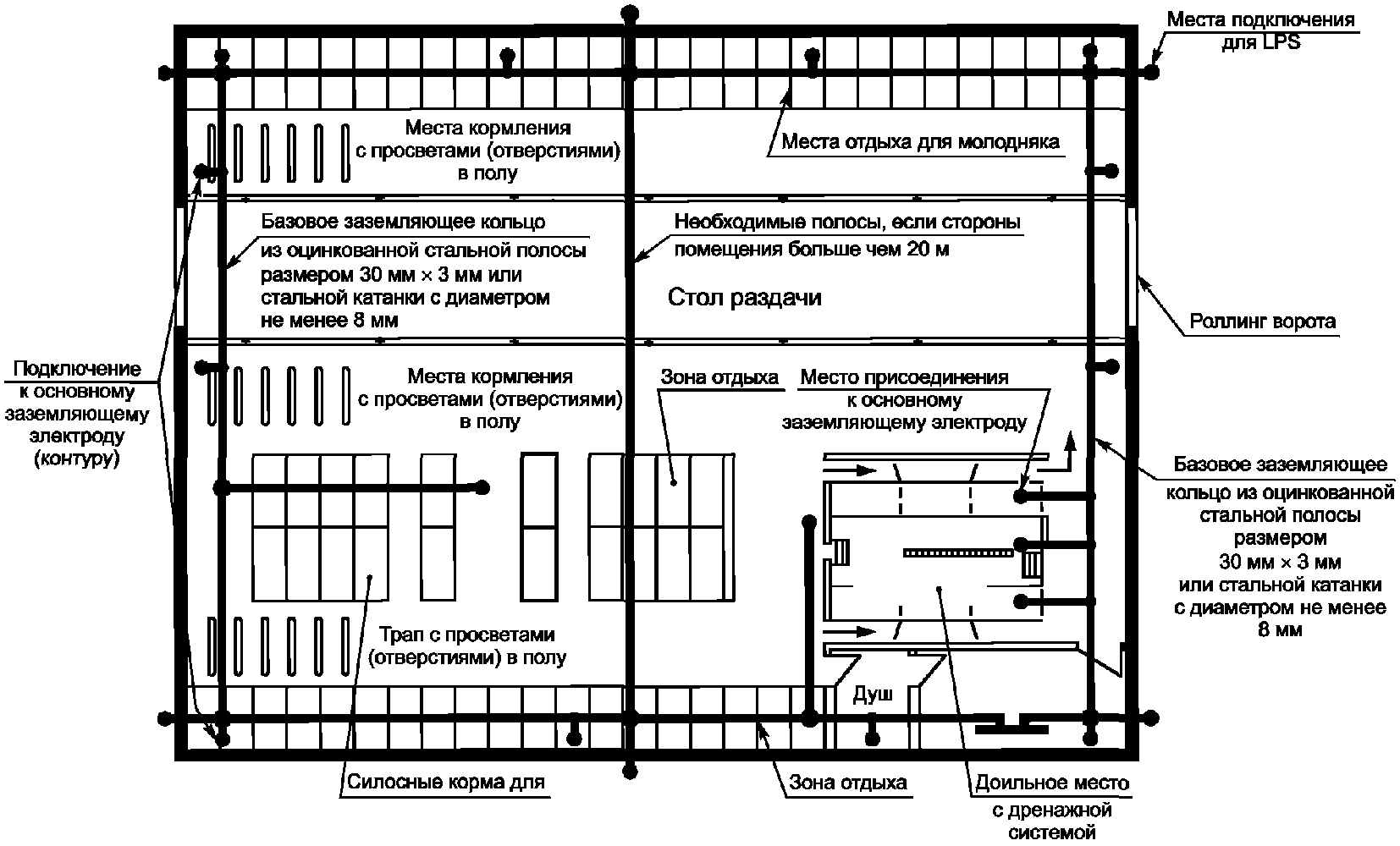 705.559. Осветительные приборы и установки