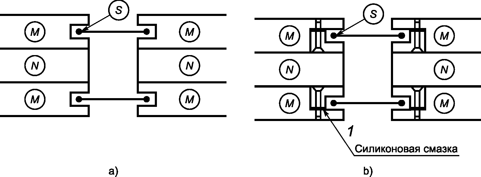 A.4. Предварительные решения