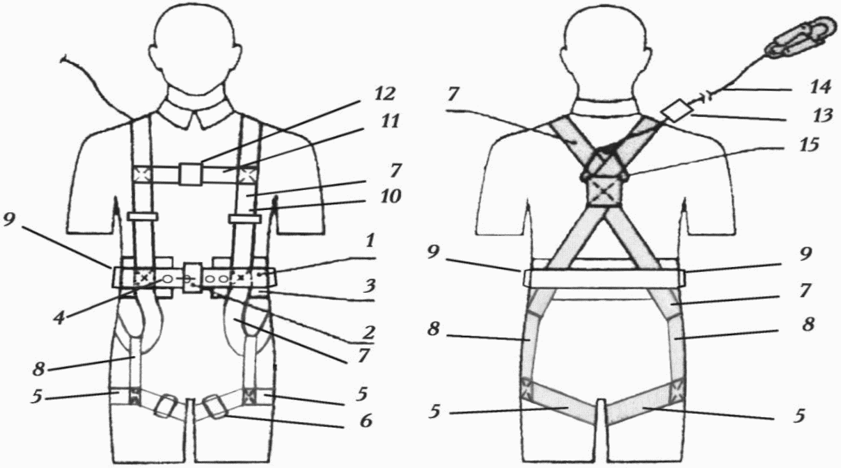 3. Назначение, классификация и условное обозначение