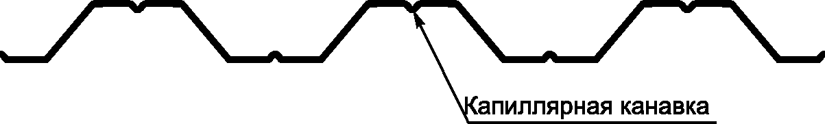 рис. 3