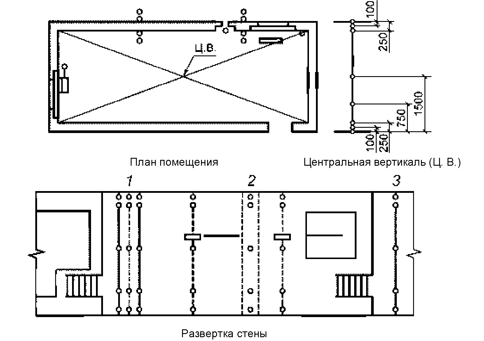 9. Требования безопасности