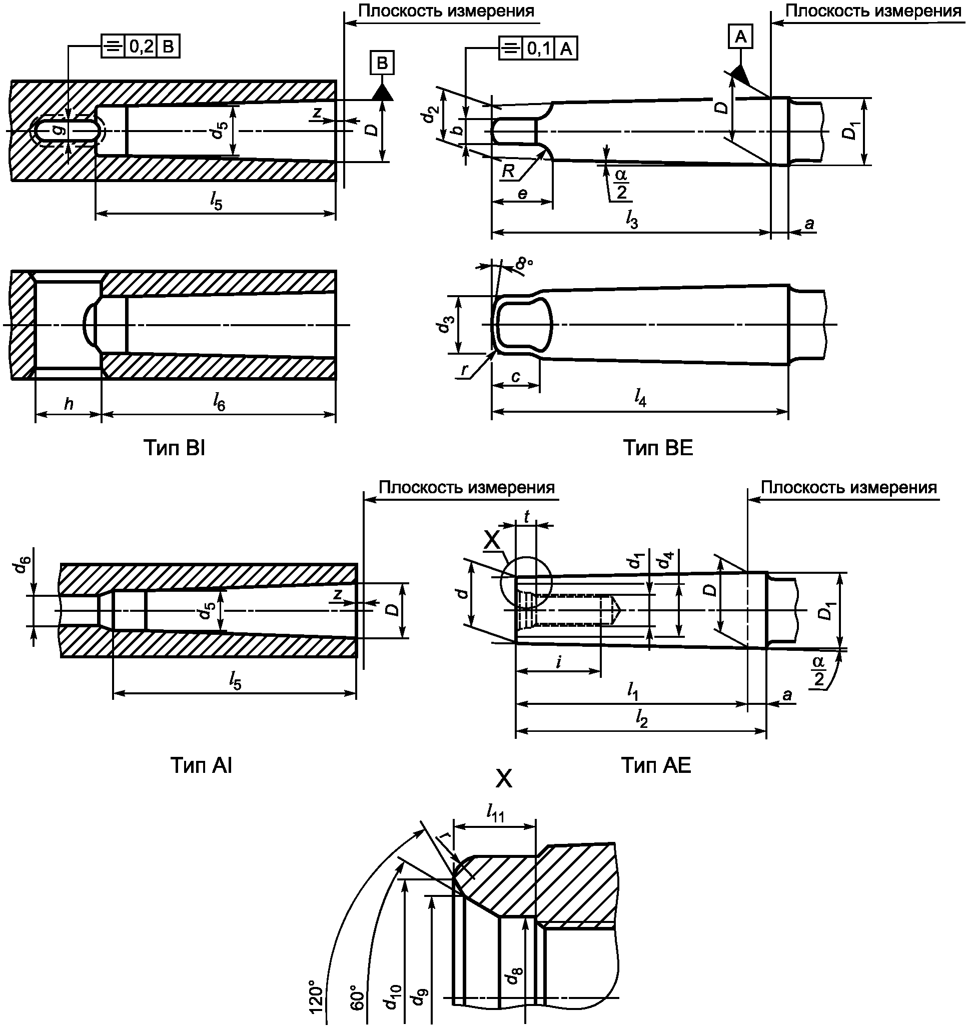 4. Размеры