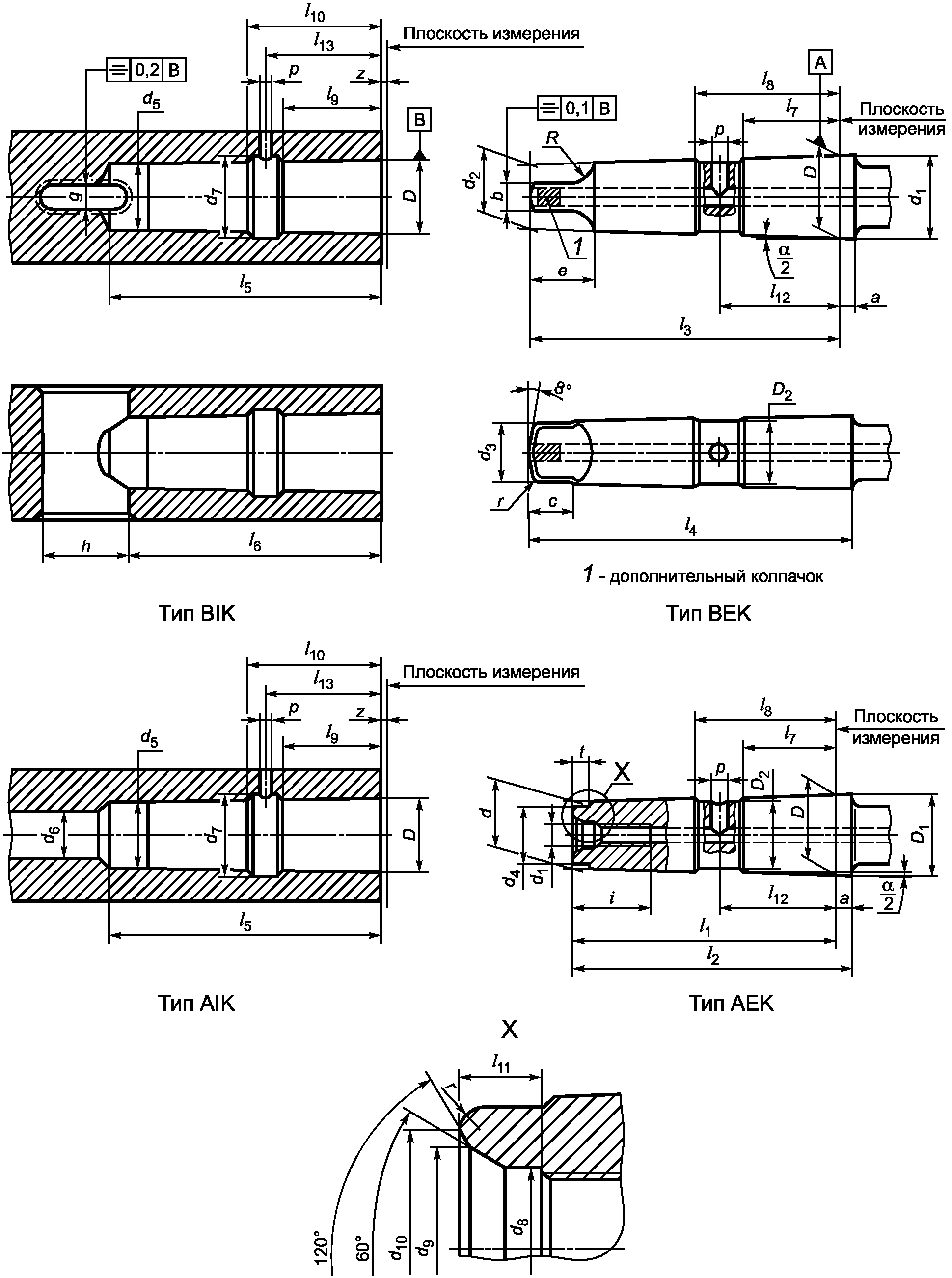 4. Размеры