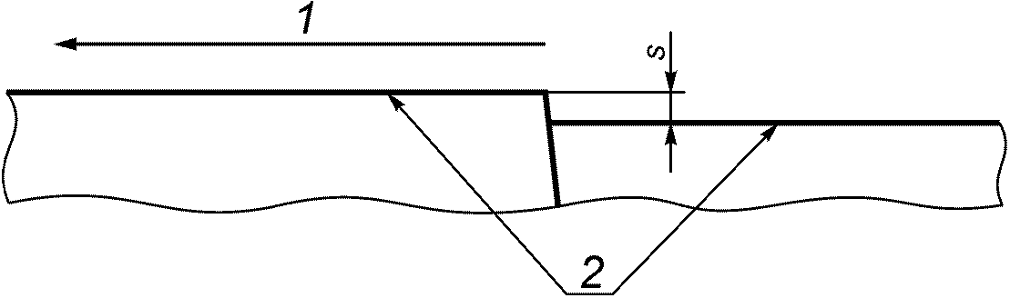 3. Термины и определения
