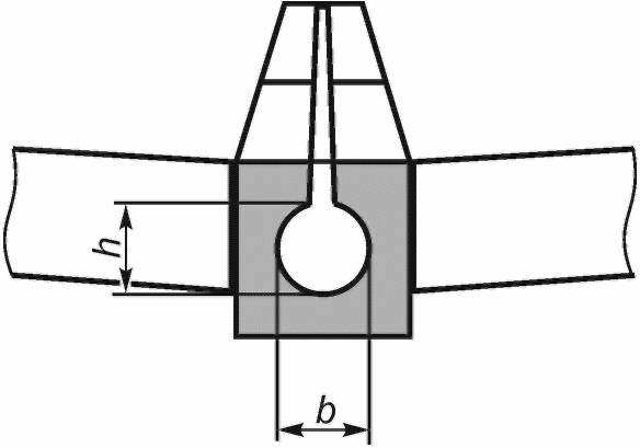 4. Классификация