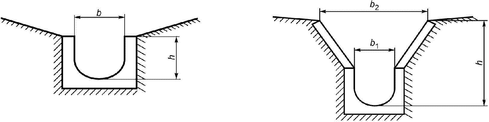 4. Классификация