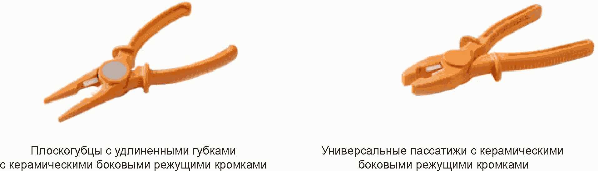 7. Ручной инструмент