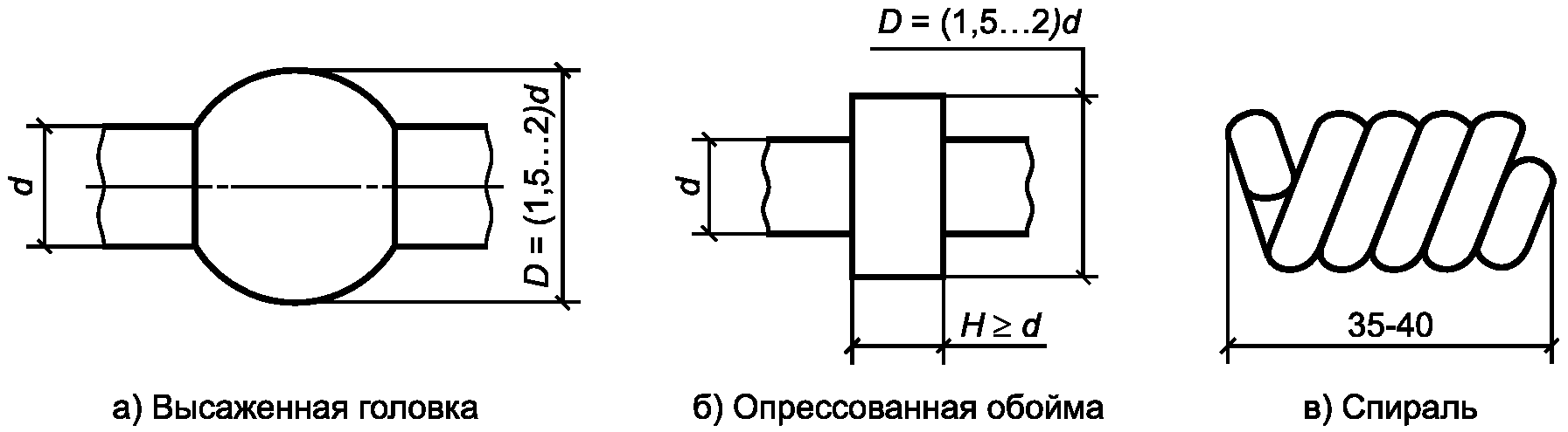 9 Транспортирование и хранение