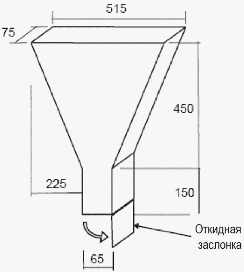 А.2. Методика определения показателя вязкости с использованием V-образной воронк