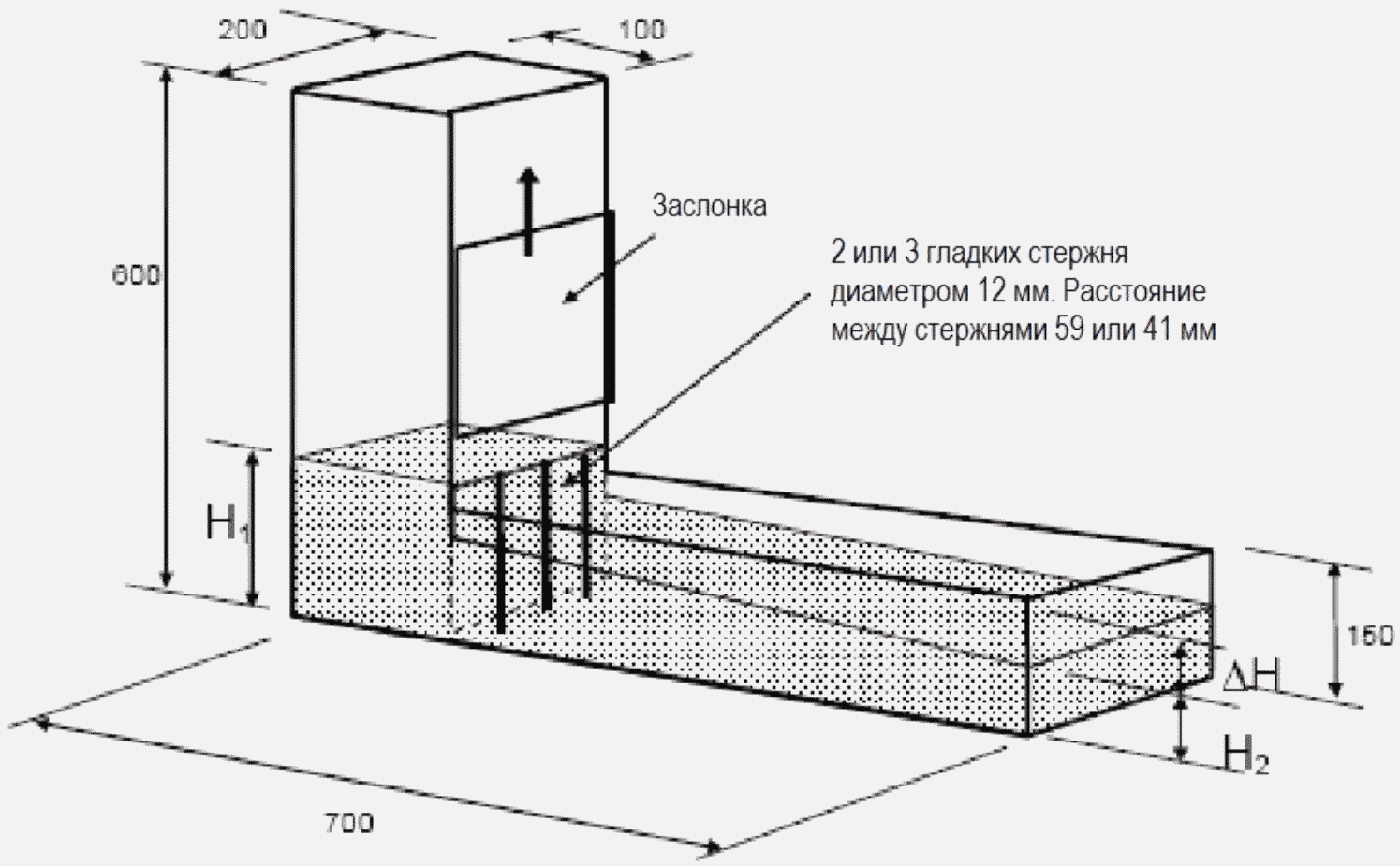 А.2. Методика определения показателя вязкости с использованием V-образной воронк