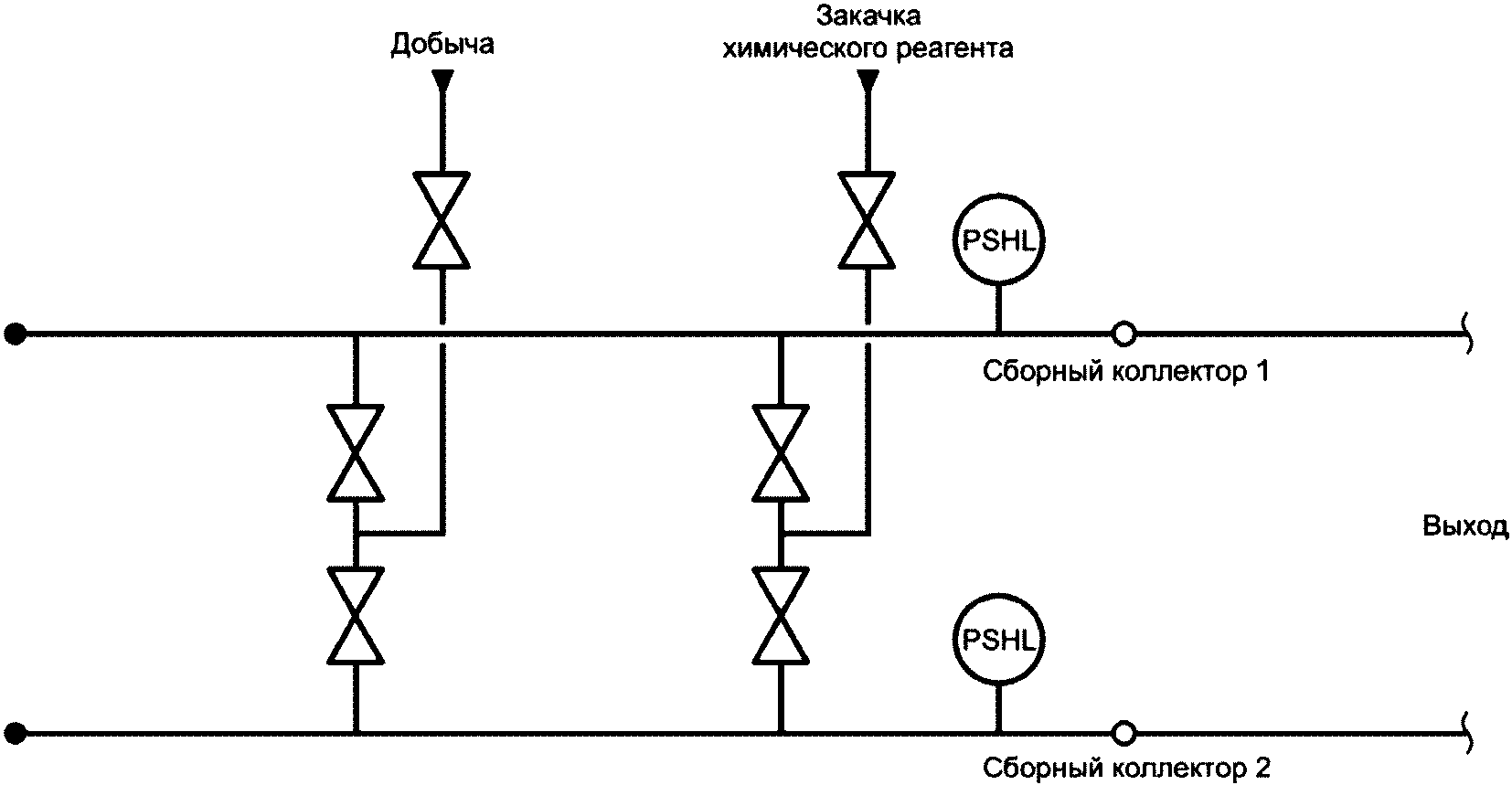 6 Принципы защиты и анализ безопасности