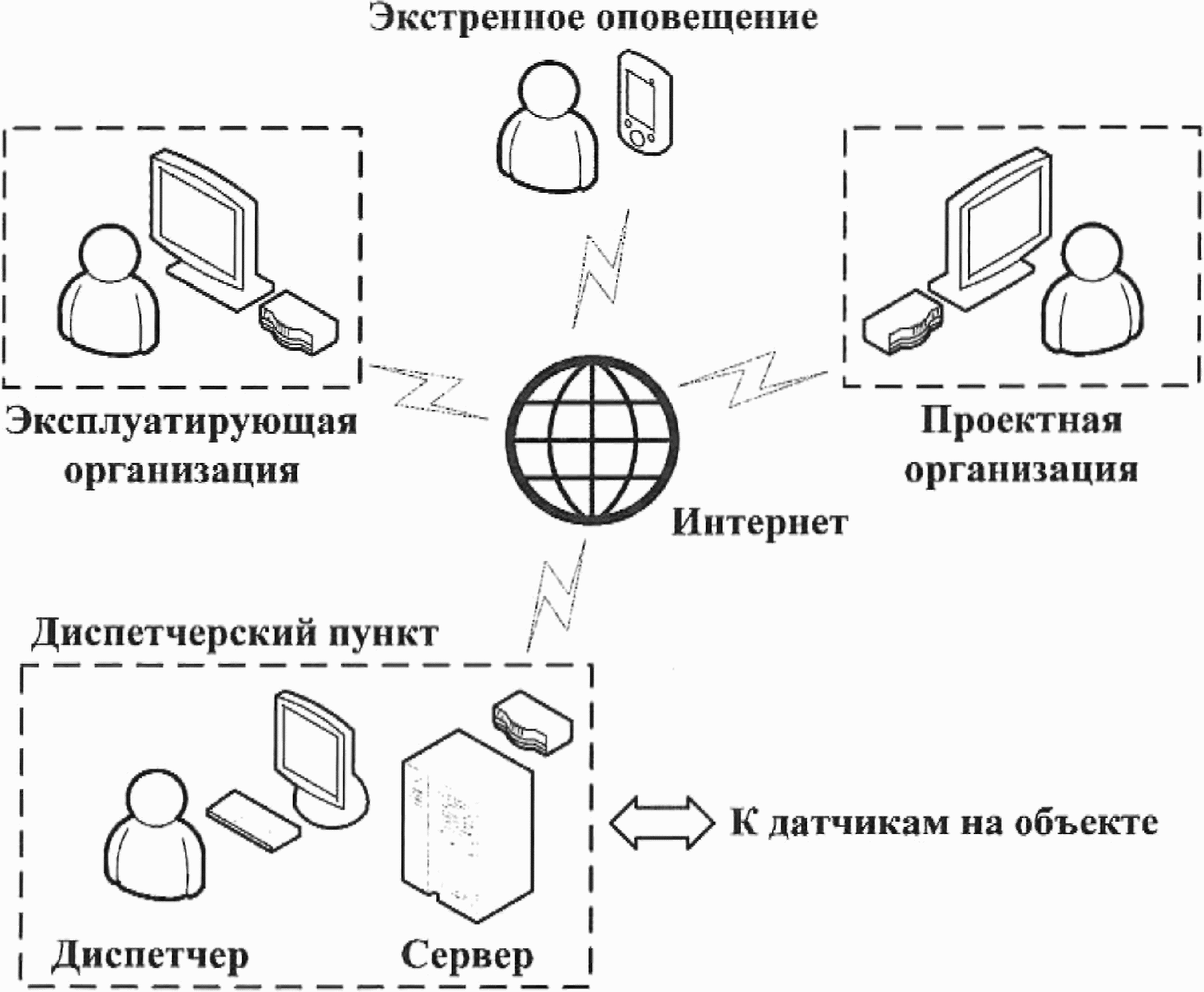 рис. 1